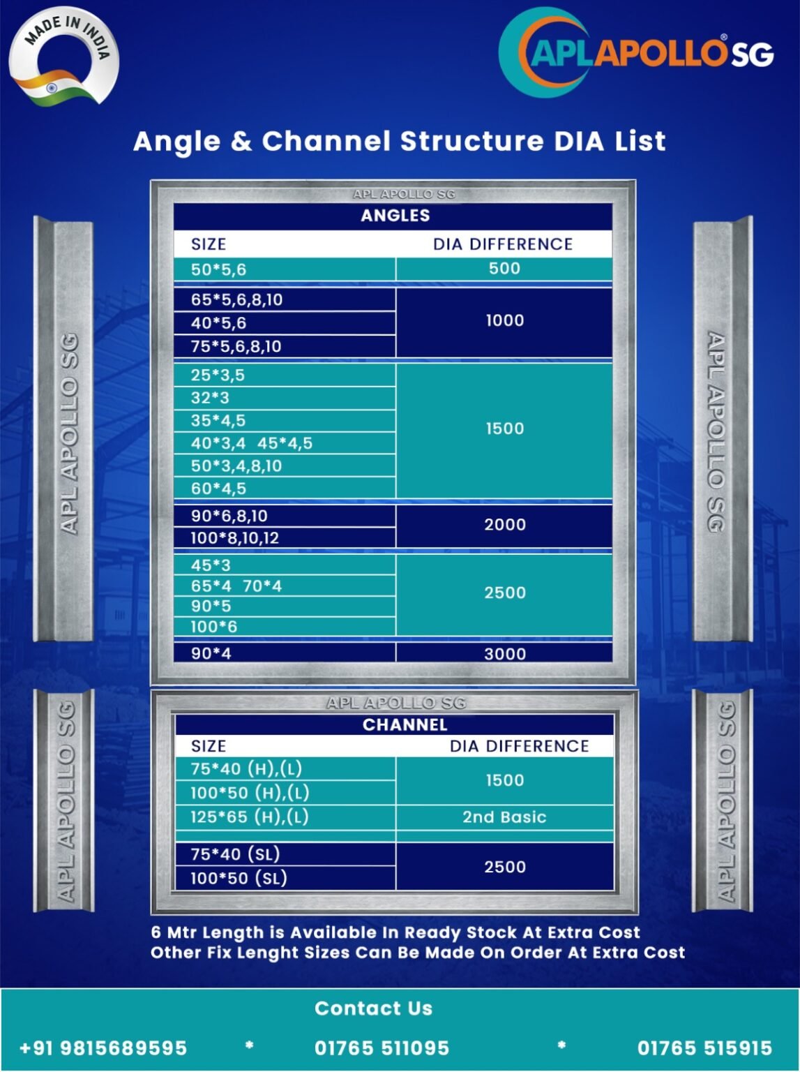 How to Choose Angle & Channel Size for Construction (2026 Guide)
