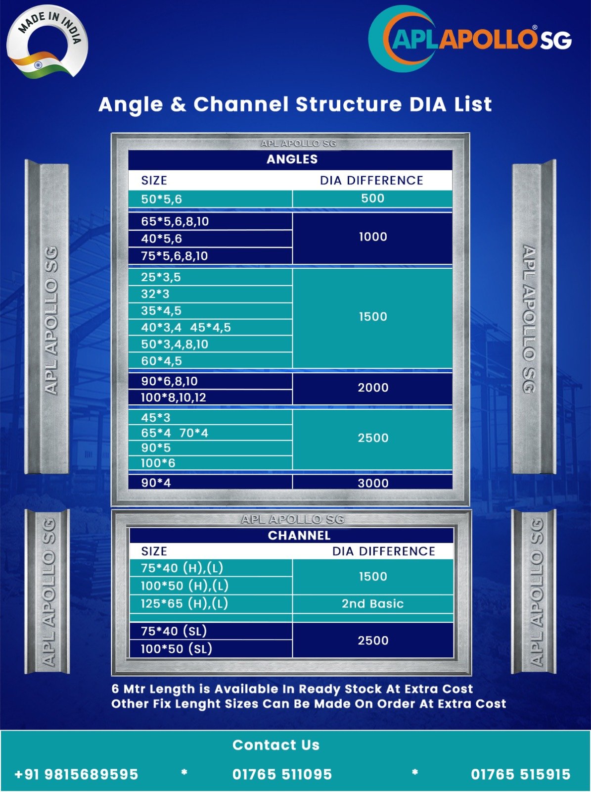 How to Choose Angle & Channel Size for Construction (2026 Guide)